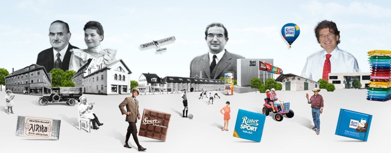 Ritter Sport history in pictures