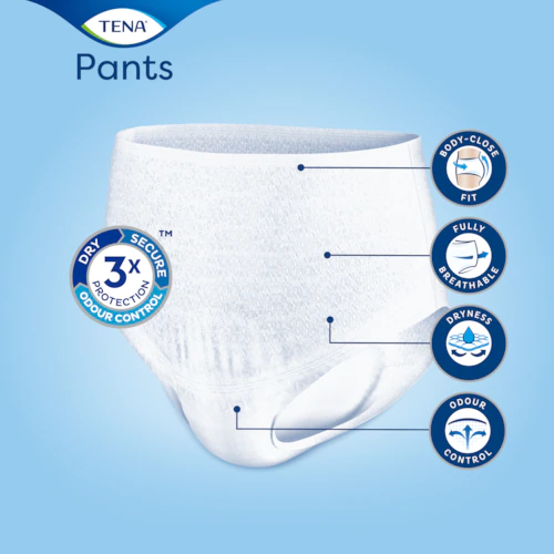 Tena Pants product specifications